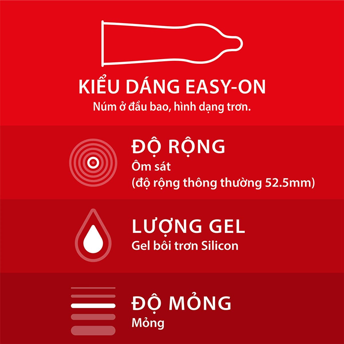 Bao Cao Su Durex Fetherlite 12S – 39183 - 100584269