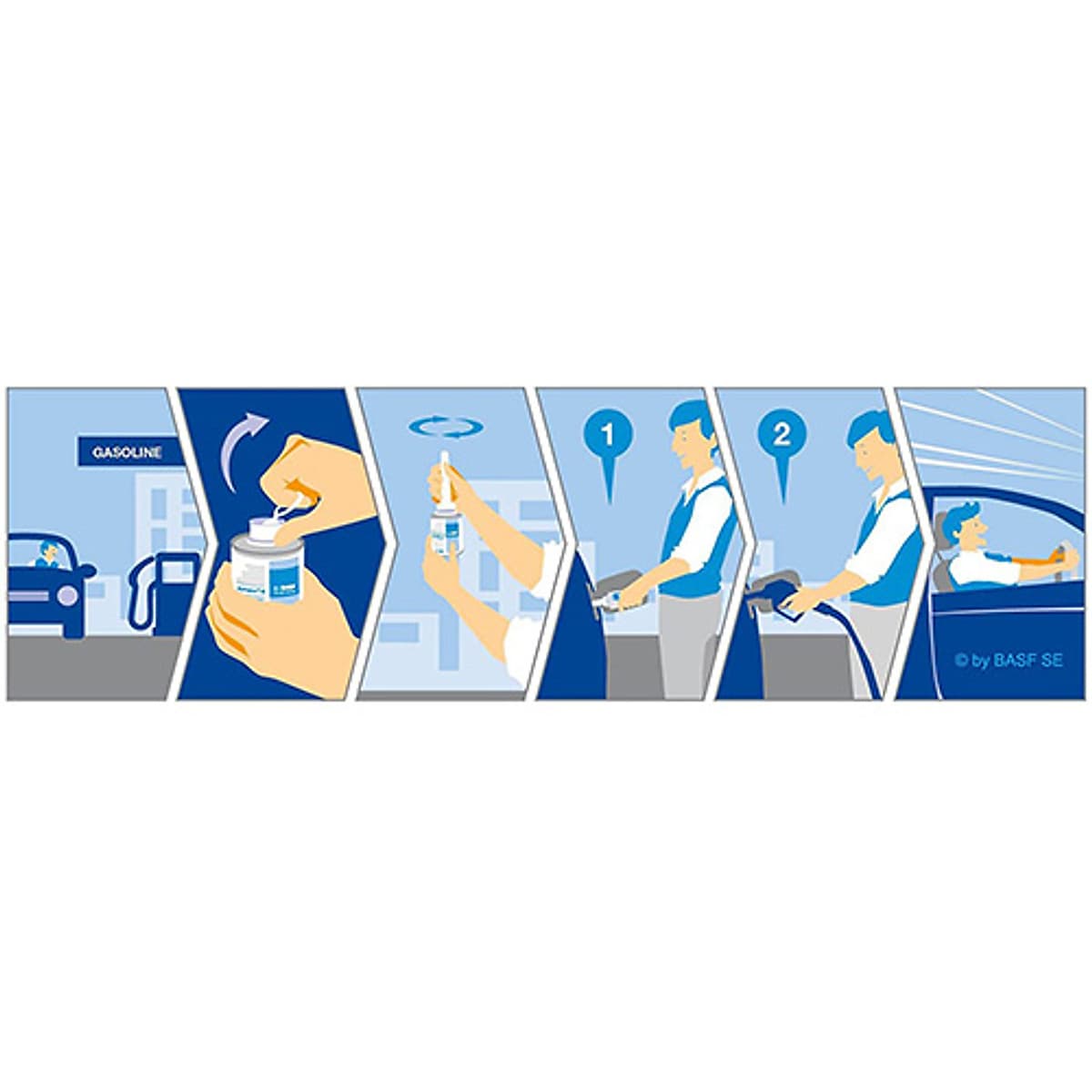 Chất Phụ Gia Vệ Sinh Buồng Đốt, Kim Phun BASF KEROPUR G Dùng Được Cho Tất Cả Động Cơ Sử Dụng Nhiên Liệu Xăng (100ml) - Hàng Chính Hãng