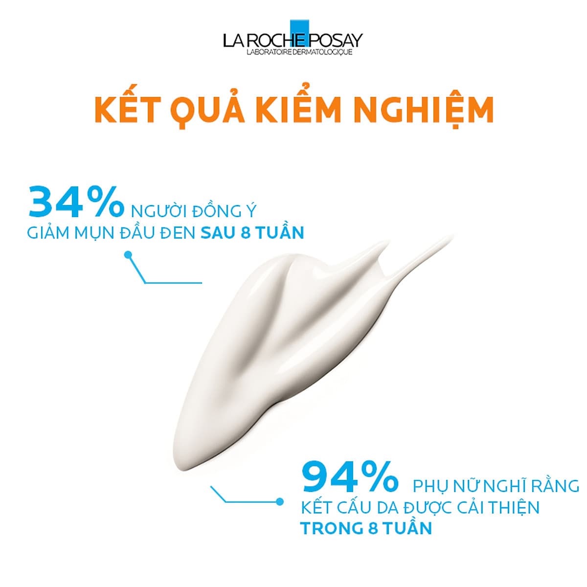 Kem Chống Nắng Dành Cho Da Bóng Dầu, Dễ Nổi Mụn La Roche-Posay Anthelios Anti-Imperfection 50ml