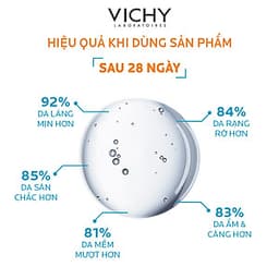 Dưỡng Chất Khoáng Cô Đặc Giúp Phục Hồi Và Bảo Vệ Da Vichy Minéral 89 (30ml)