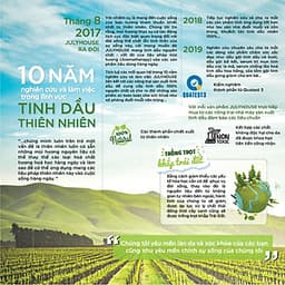 Gel rửa tay khô Nha đam hương tinh dầu bưởi chùm 100ml JULYHOUSE công dụng khử khuẩn khử mùi bảo vệ da tay, giúp mềm mịn da với hương tinh dầu thư giãn tốt cho tiêu hóa hàng chính hãng xuất xứ việt nam